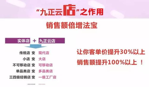 零門檻共享一線家居品牌紅利，工廠直發(fā)開啟財富新通路